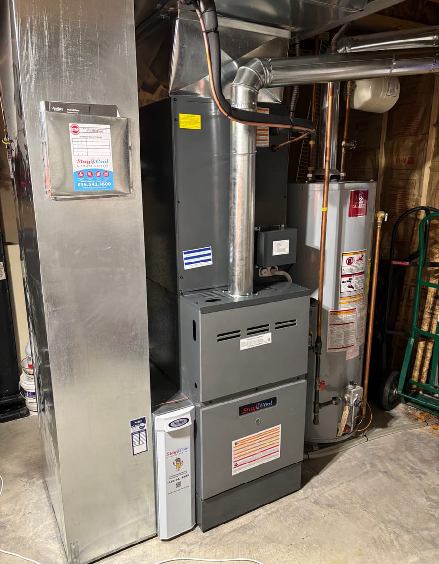 HVAC, furnace, and water heater